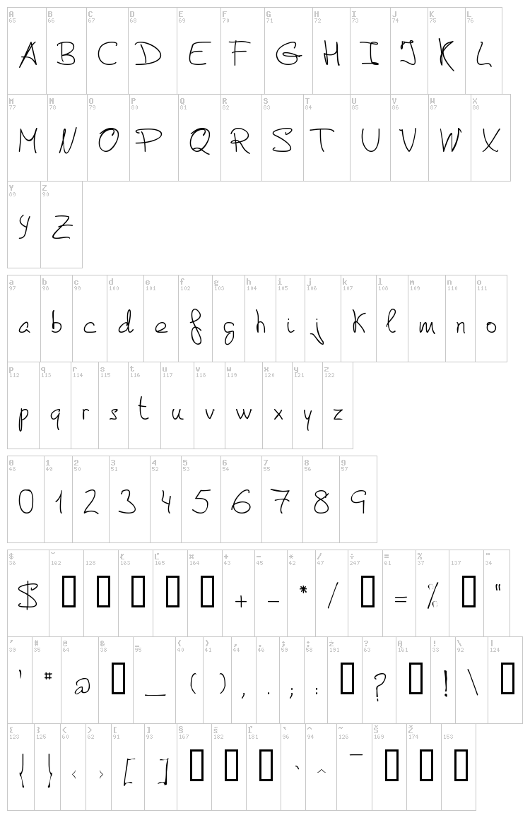 De Manu 2 font map